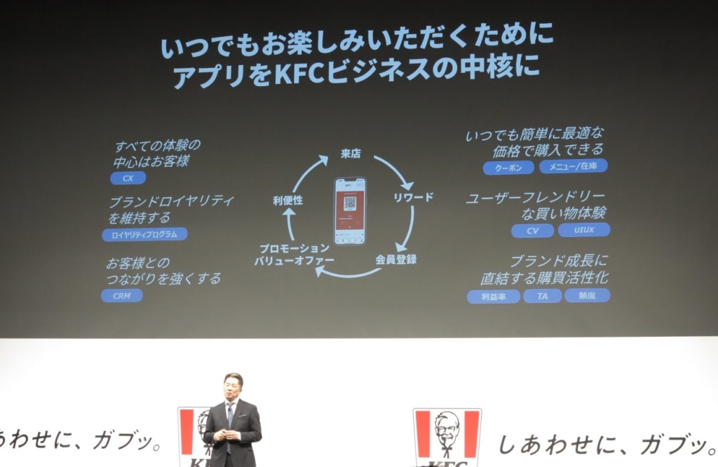 アプリをビジネスの中核に