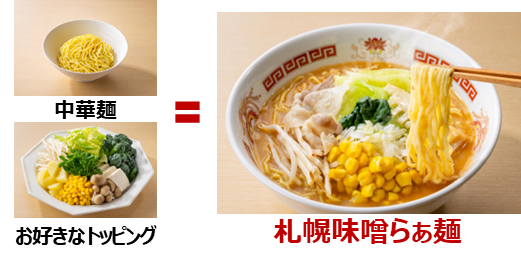 新“中華麺”等を使ってらぁ麺に挑戦