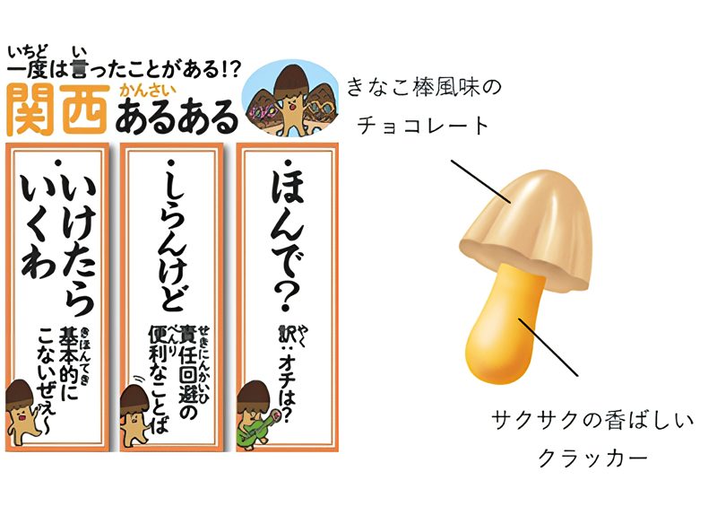 裏面パッケージと中身のイメージ