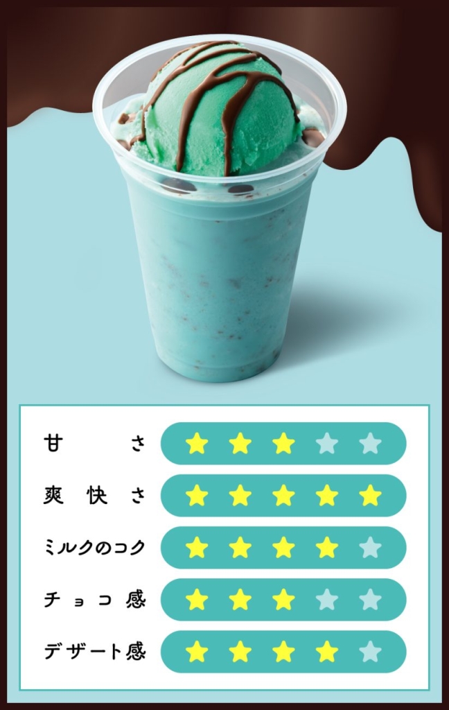 ソルベージュ爽快チョコミント