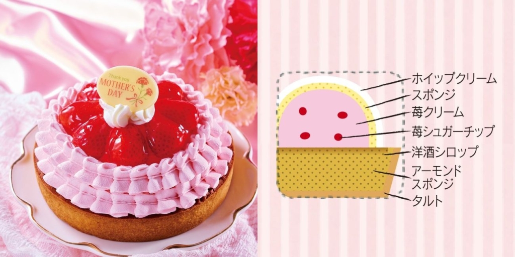 母の日 苺のタルトデコレーション