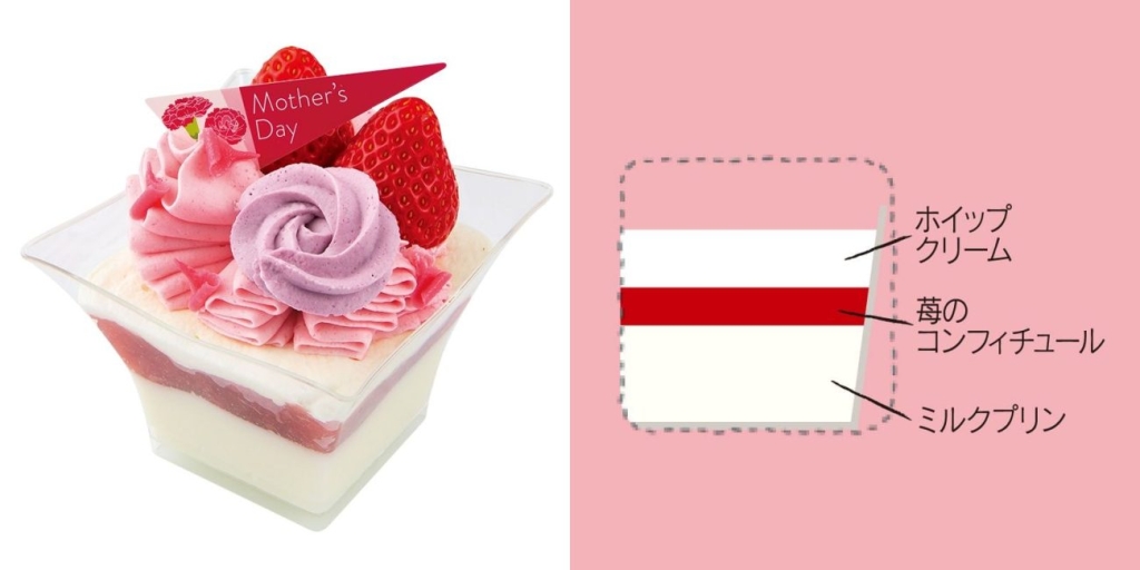 母の日 お花のカップデザート