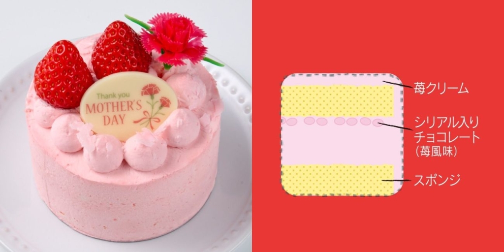 母の日 お花のプレゼントショート