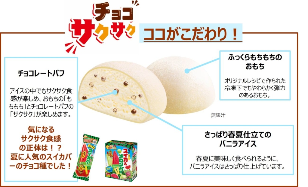 「雪見だいふく チョコサクサク」こだわり