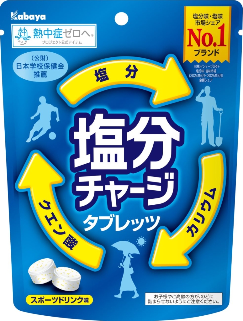 「塩分チャージタブレッツ スポーツドリンク味」