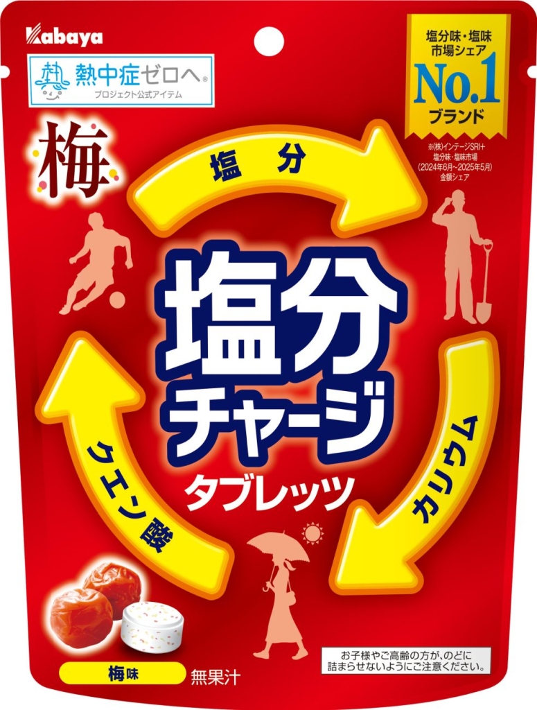 「塩分チャージタブレッツ 梅」
