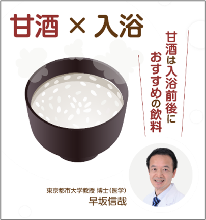 プロジェクトサイト「甘酒×入浴」案内概要