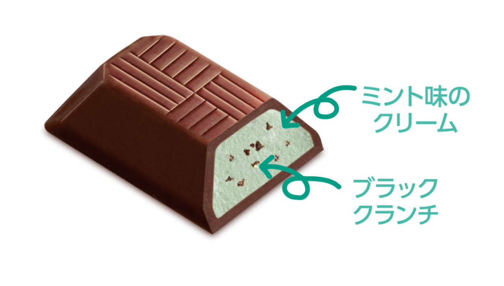 「サーティワンチョコレート（チョコレートミント風味）」チョコレートイメージ