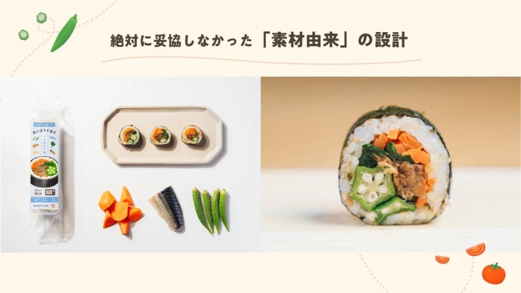 「えいようぐるり」