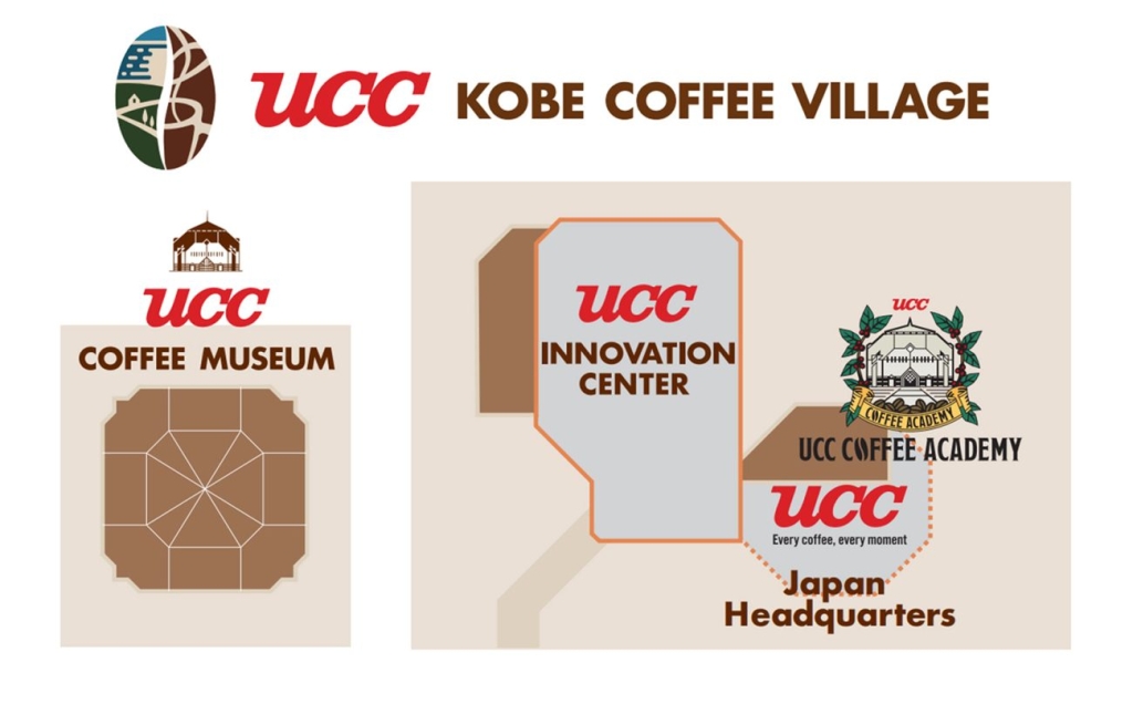 UCCが創業以来培ってきたという「知」と「技」の創造基地、「UCC神戸コーヒービレッジ」