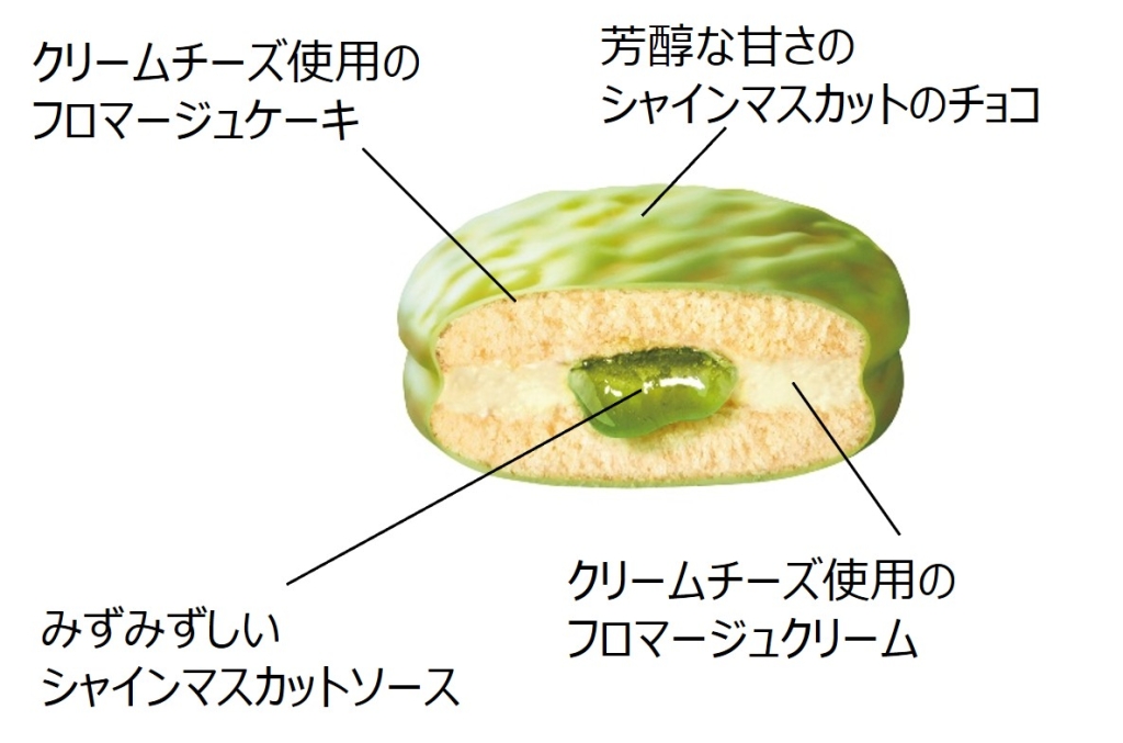 チョコパイプレミアム シャインマスカットのフロマージュ