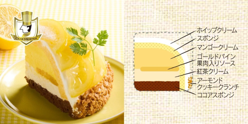レモンのフルーツボンブケーキ