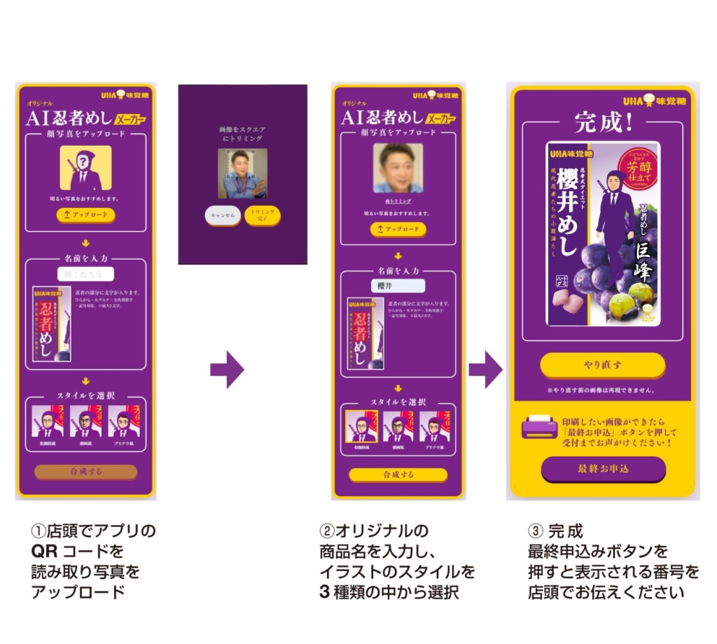 利用方法概要