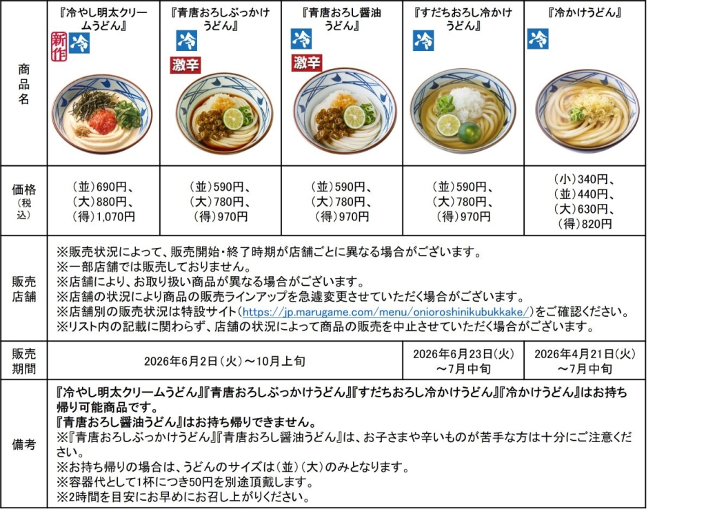 季節限定の冷うどん 商品概要