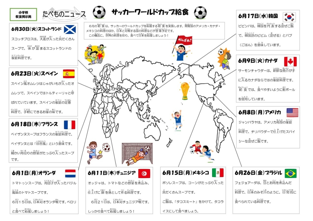 埼玉県狭山市の小林栄養教諭が作成した『6月のたべものニュース』
