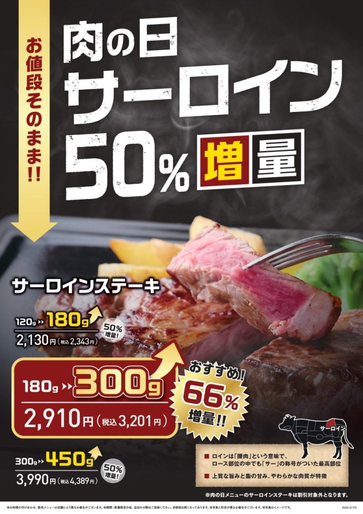 鶴見店の肉の日メニュー