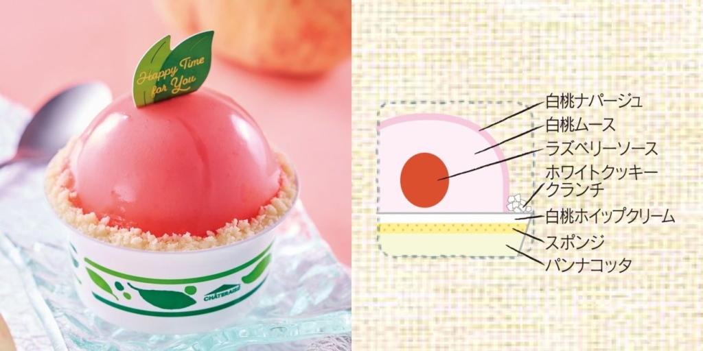 まんまる白桃ケーキ