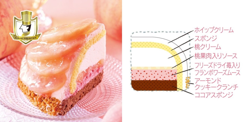 山梨県産完熟桃のフルーツボンブケーキ