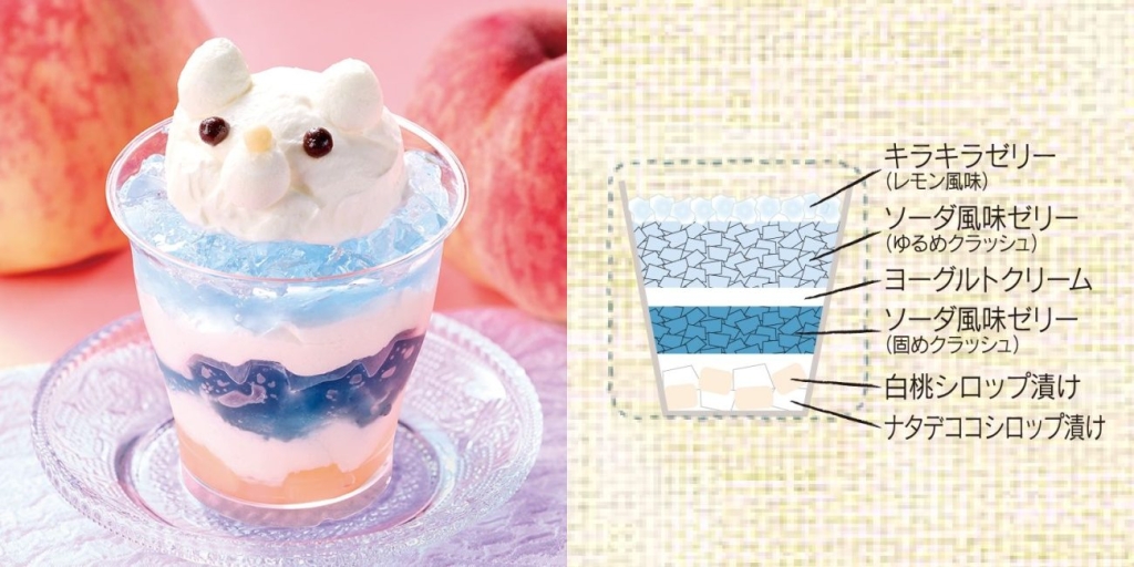 ひょっこりしろくまの白桃ソーダゼリー