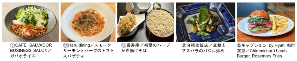 提供メニューの一例