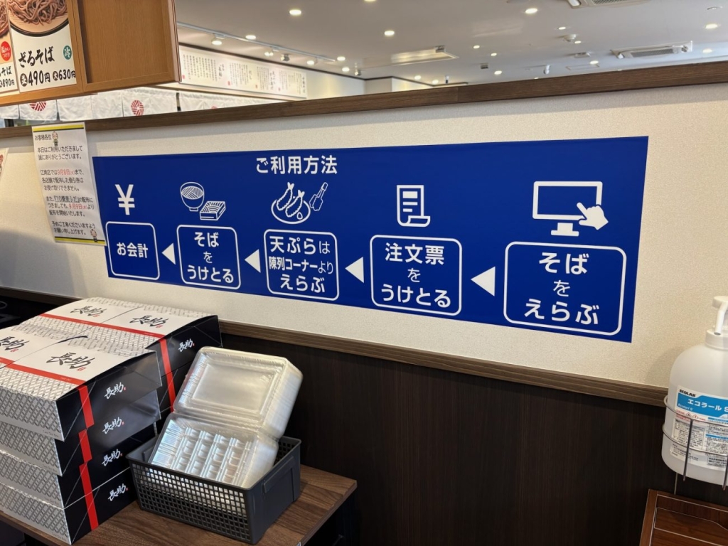 注文方法