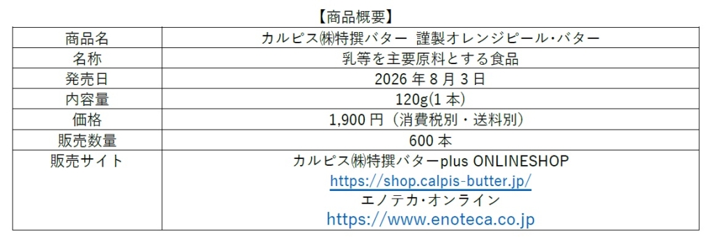 商品概要