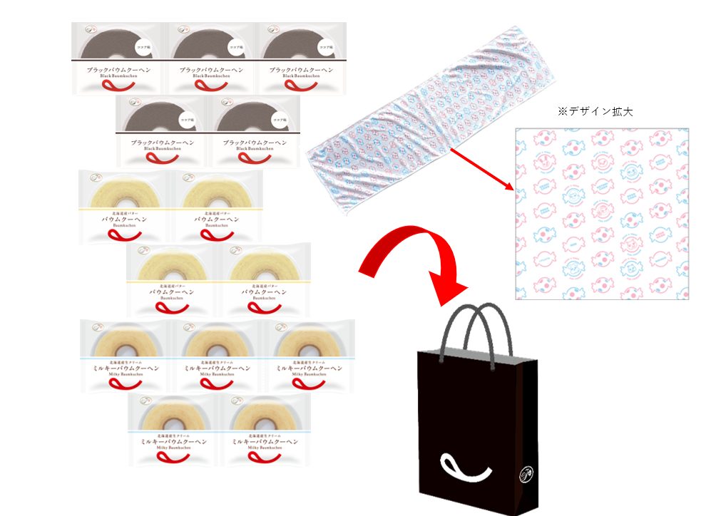 裏不二家の日焼菓子詰め合わせ
