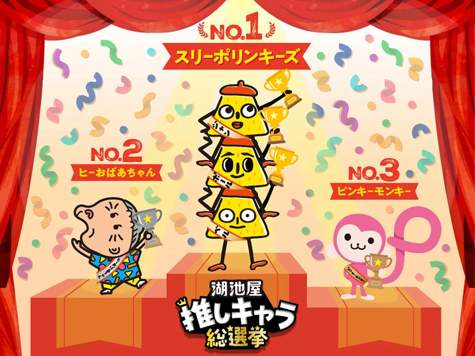 「推しキャラ総選挙」１位はスリーポリンキーズ