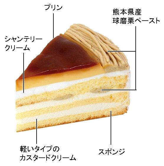 熊本県産球磨栗のプリンショート