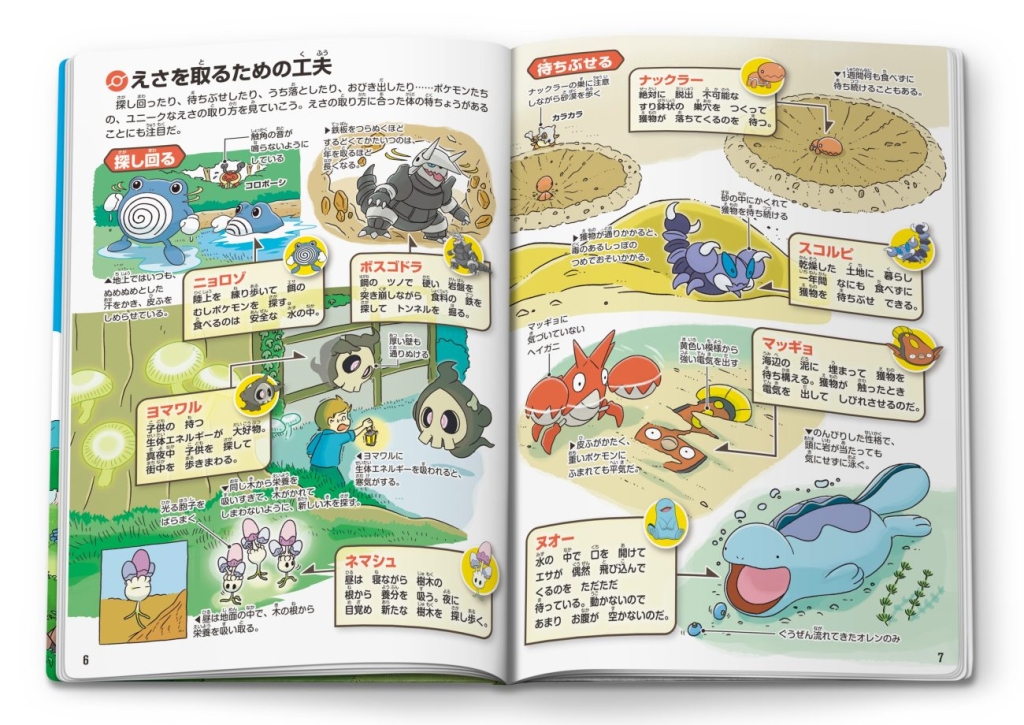 ミニ図鑑「ポケモン生態図鑑 ミニ」