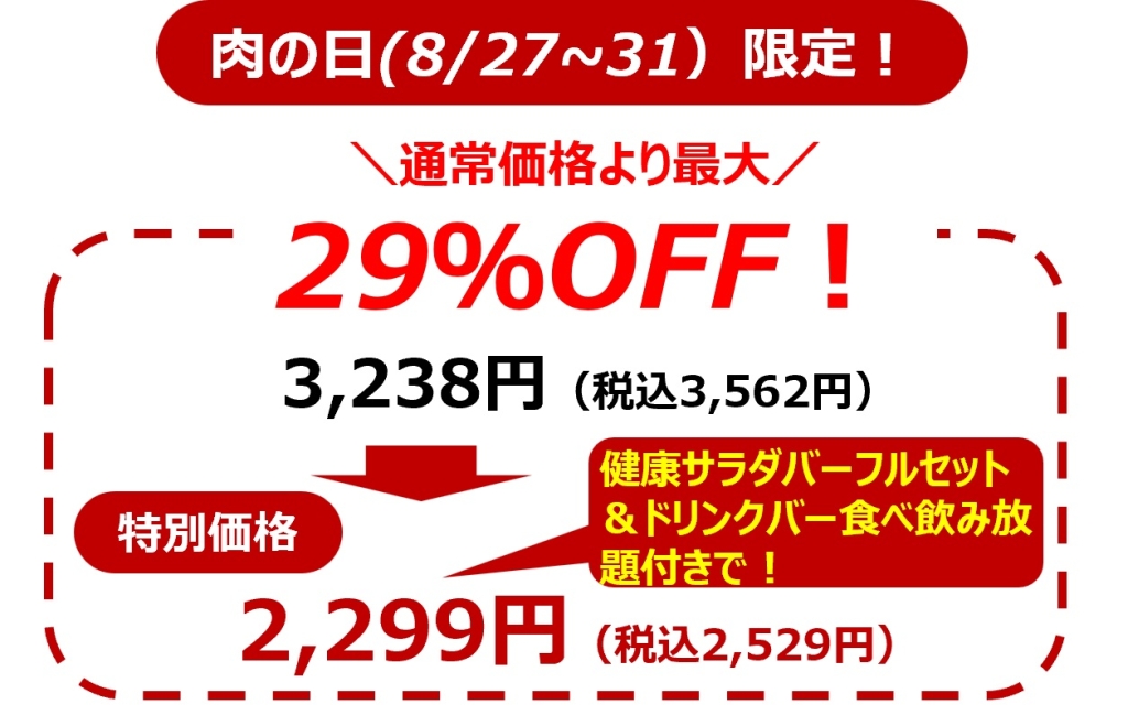 ステーキガスト「肉の日」29％引き