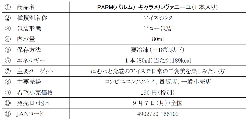 「PARM(パルム) キャラメルヴァニーユ(1本入り)」