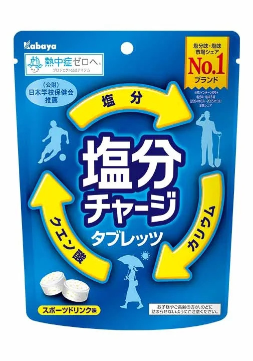 「塩分チャージタブレッツ スポーツドリンク味」