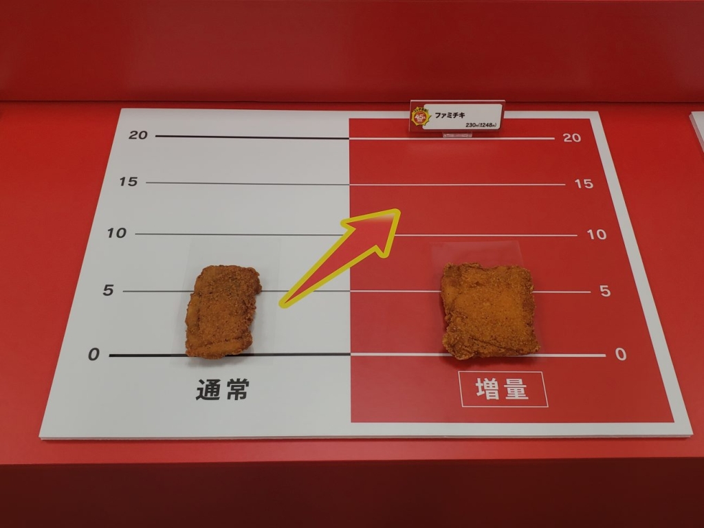 ファミチキ サイズ比較