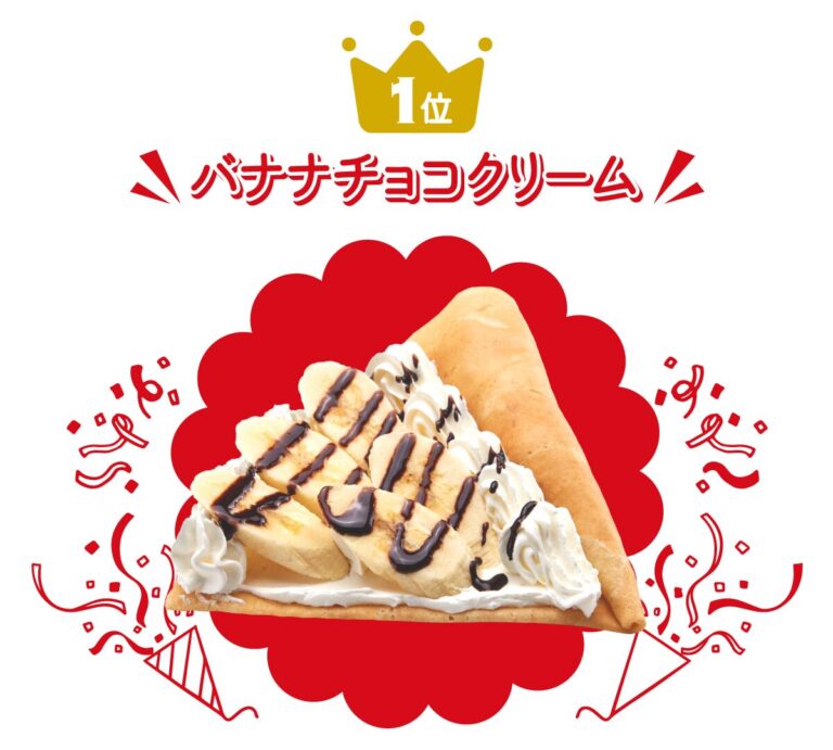 「クレープ総選挙」で1位を獲得