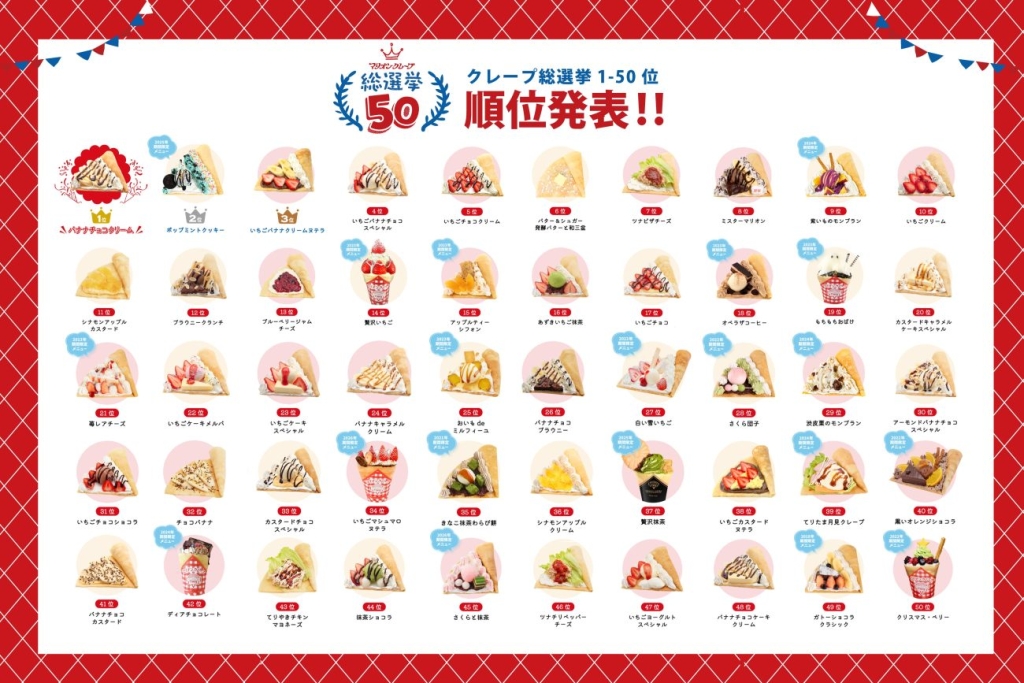 「クレープ総選挙」1～50位