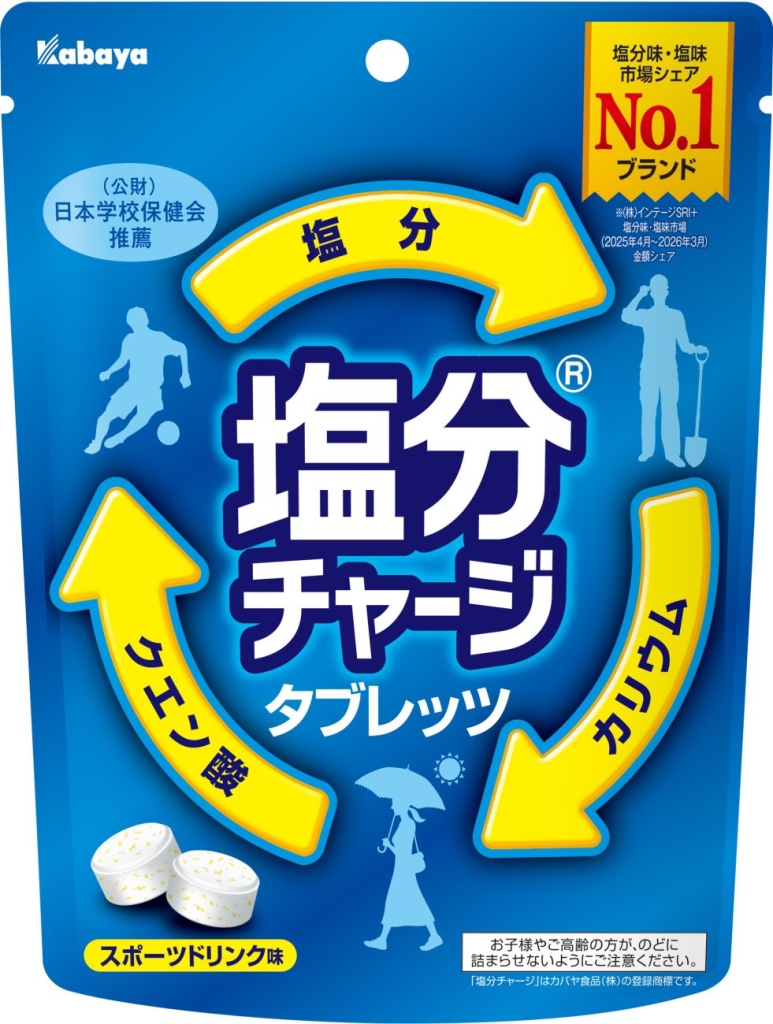 「塩分チャージタブレッツ」