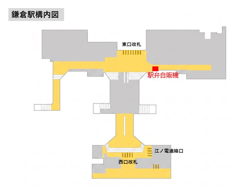 設置位置