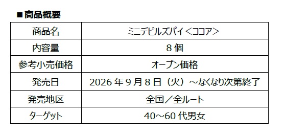 ミニデビルズパイ ココア