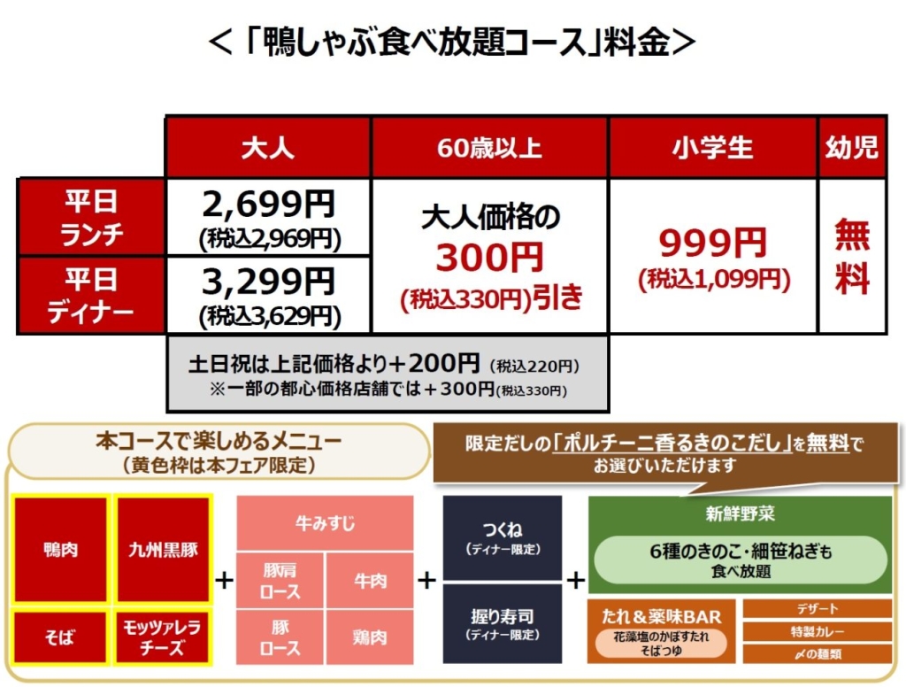 鴨しゃぶ食べ放題コース