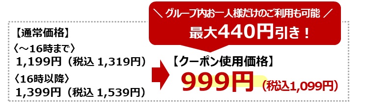 アルコール飲み放題は最大440円引き