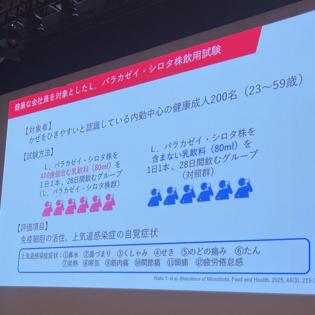 乳酸菌 シロタ株の継続飲用と上気道感染症に関する試験。かぜをひきやすいと認識している内勤中心の健康成人200人を対象に実施した