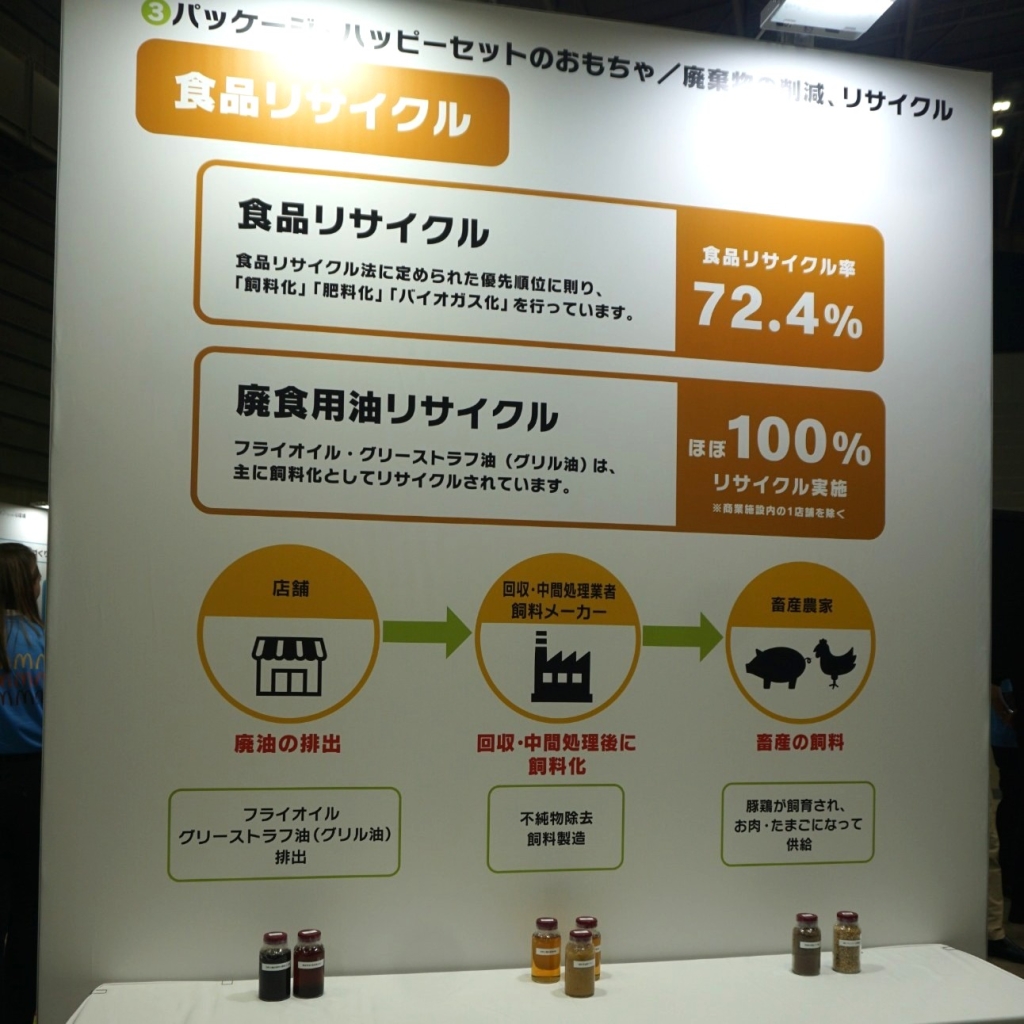 使用済みフライオイルなどのリサイクルを紹介した展示。2025年の食品リサイクル率は72.4%