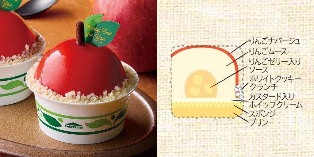 まんまるりんごケーキ