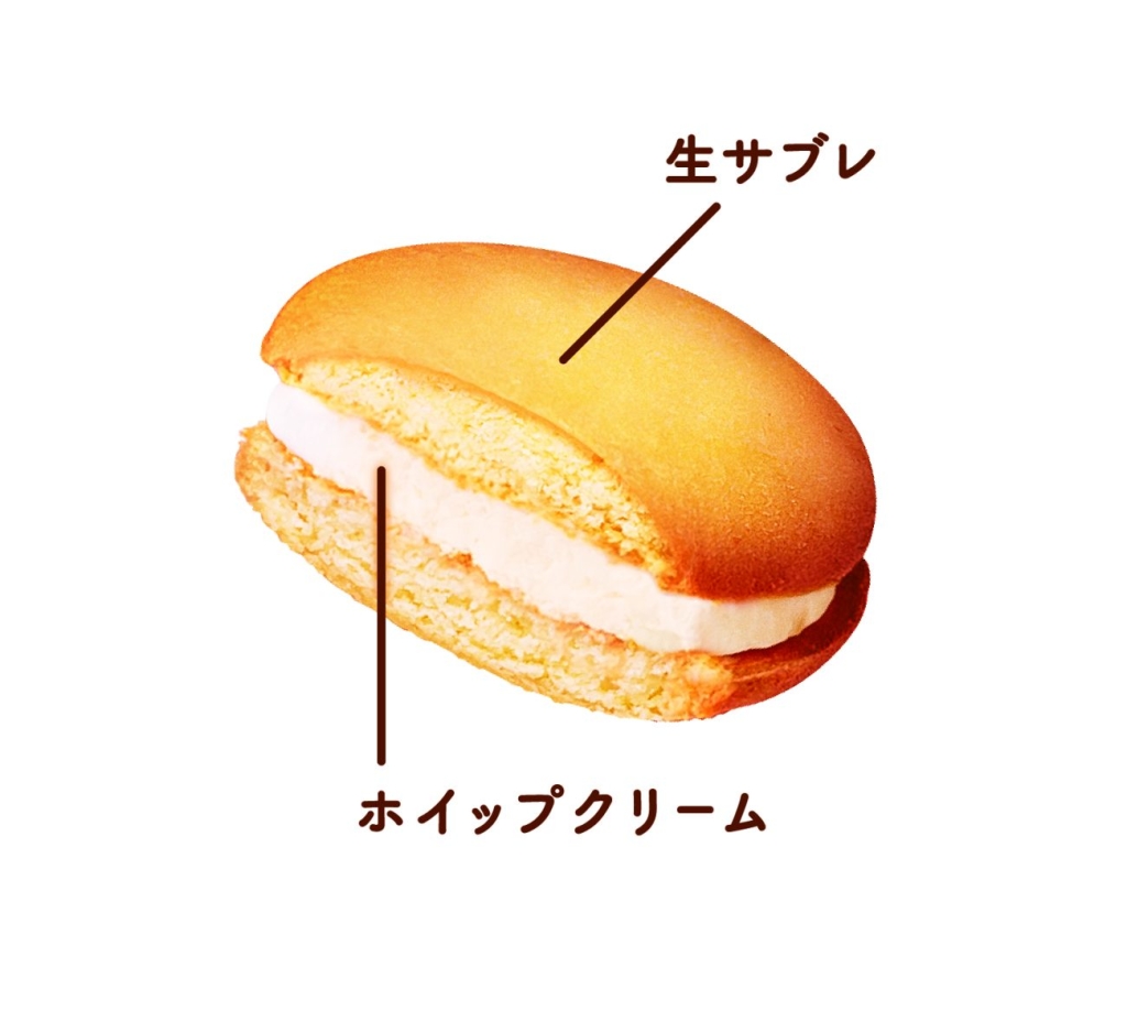 中身のイメージ