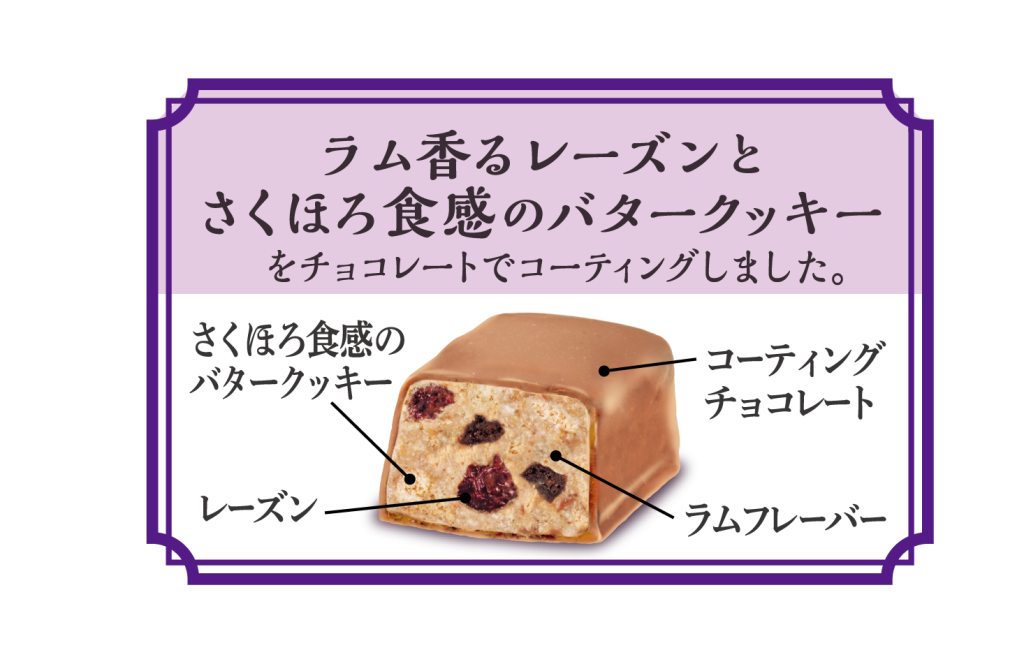 構成イメージ