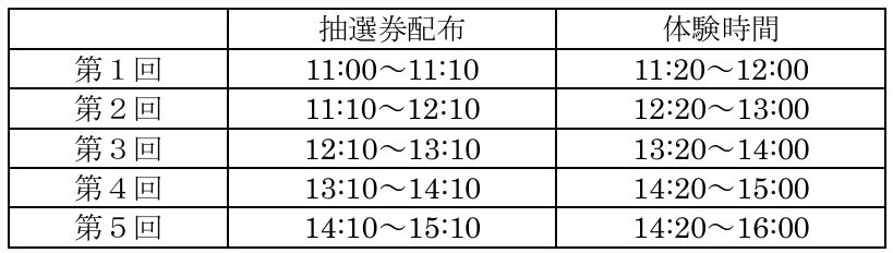 「オリジナルカレー粉ブレンド体験」抽選券配布時間と体験時間