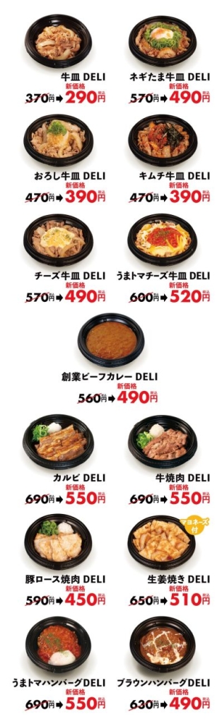 ラインアップ概要