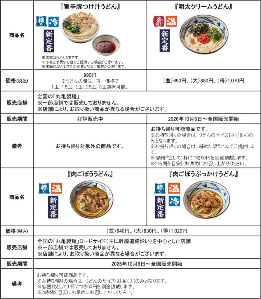 新グランドメニュー
