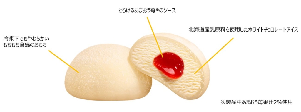 雪見だいふくPREMIUM 白いショコラとあまおう苺のご褒美